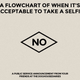 Illustration for article titled A Simple Flowchart to Work Out If You Should Take a Selfie